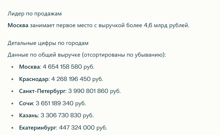 Лидер по продажам — текстовый ответ модели